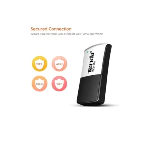 کارت شبکه USB بی سیم تندا مدل W311M