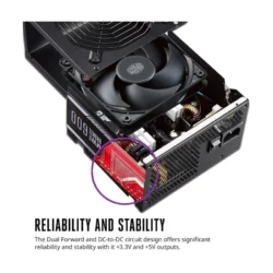 پاور کامپیوتر کولر مستر 600 وات غیر ماژولار Cooler Master MWE Bronze 600 - V2