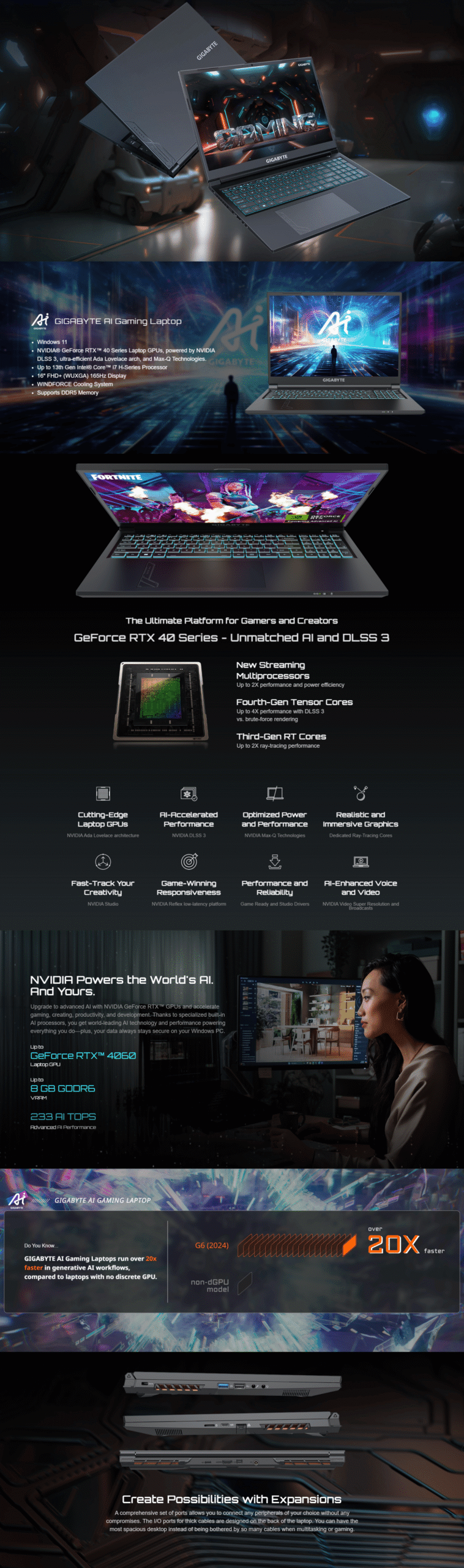 لپ تاپ گیگابایت مدل Gigabyte G6 MF H2EE854KD CPU: i7 13620H | Ram:16GB | HDD:1TB SSD M2 | VGA:6G Nvidia RTX 4050