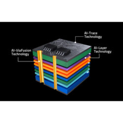 مادربرد گیگابایت مدل Z890 EAGLE